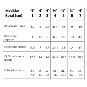 BOZAL CANASTA PLASTICA