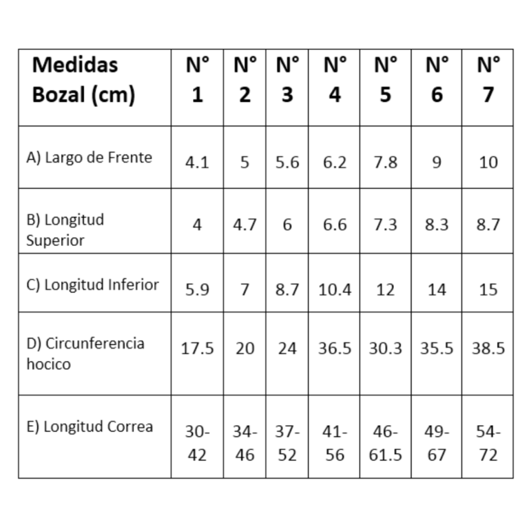 BOZAL CANASTA PLASTICA