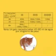 BEBEDERO INTERACTIVO PARA GATOS BEEPAW CLEAN-E INALAMBRICO