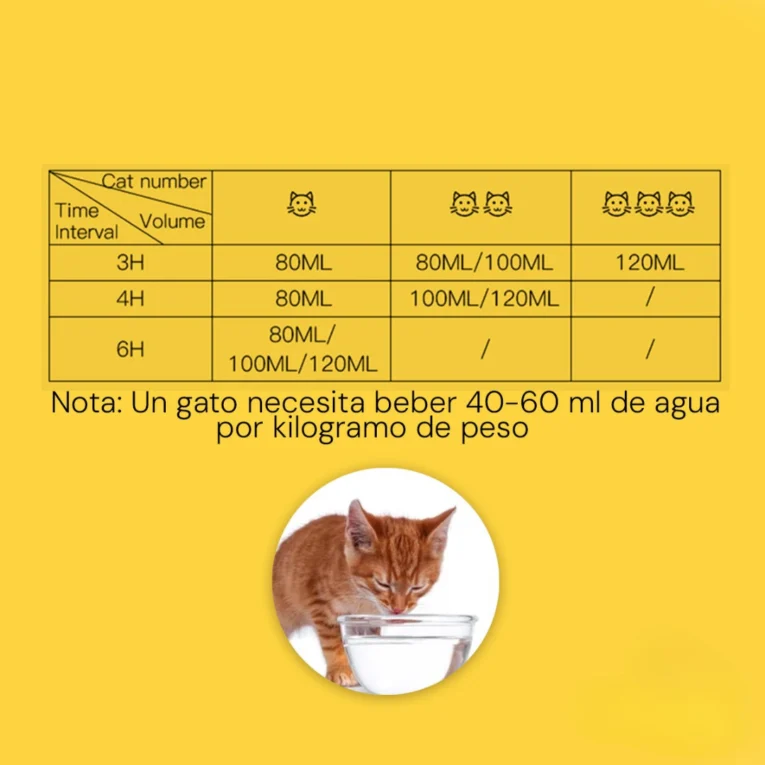 BEBEDERO-INTERACTIVO-CLEAN-E-5