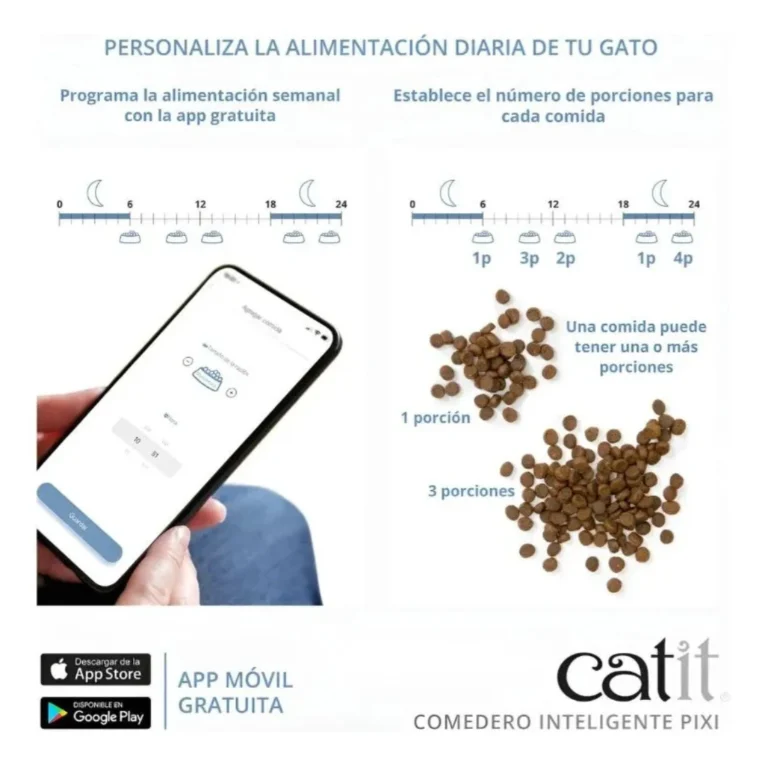COMEDERO PIXI SMART CATIT 3