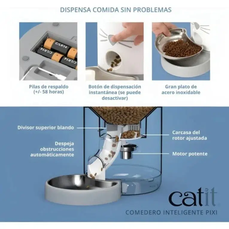 COMEDERO PIXI SMART CATIT 4