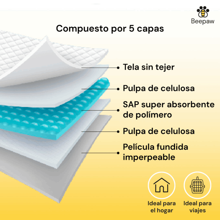 PAÑOS SANITARIOS BEEPEX (11)