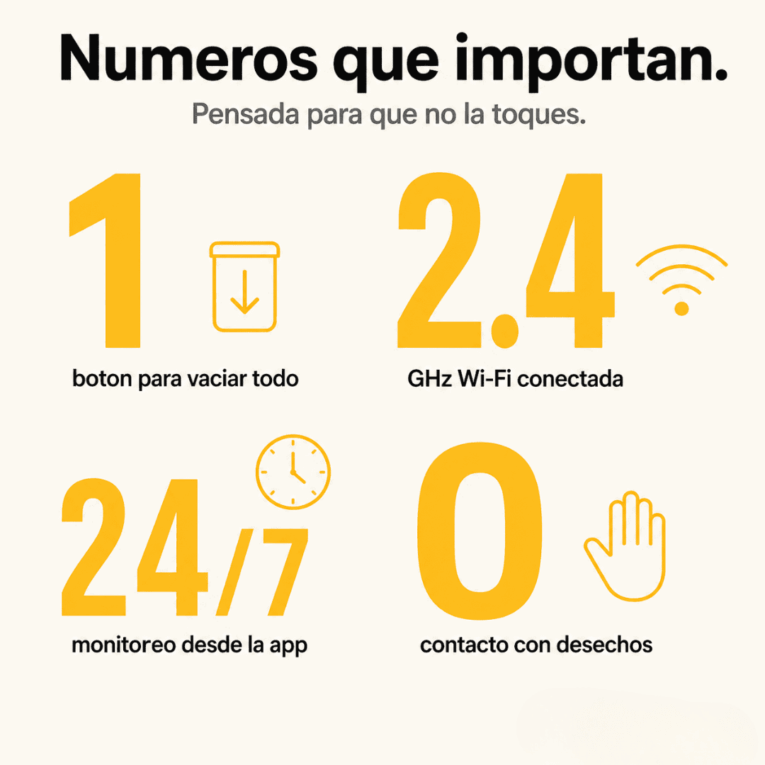 LITERA CON LIMPIEZA AUTOMÁTICA BEEPAW DUN-E7