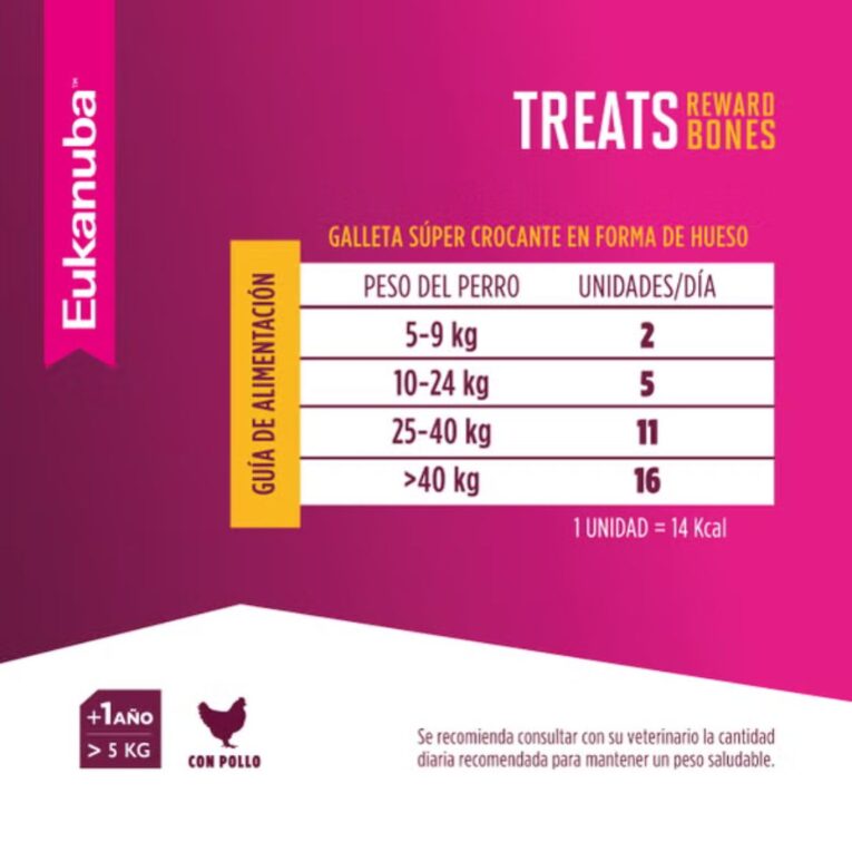 EUKANUBA TRAINING TREATS2