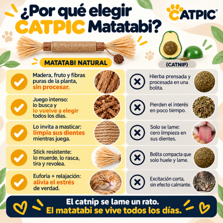 STICKS MATATABI PARA GATOS3